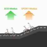 A Dece Oasis ADO Air Carbon E-Bike mit Riemenantrieb – Carbon City-E-Bike 14,5 kg, GPS, ADO App, IPS-Display, Weiß - Image 7